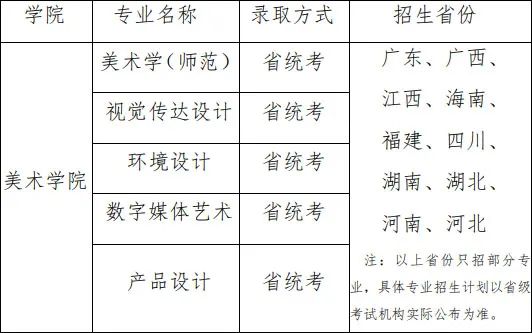 華南師范師范專業分數線_華南師范大學分數線_華南師范的錄取分數線