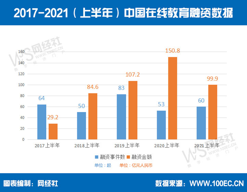 國際教育機構用英文怎么說_國際教育培訓機構_國際教育機構