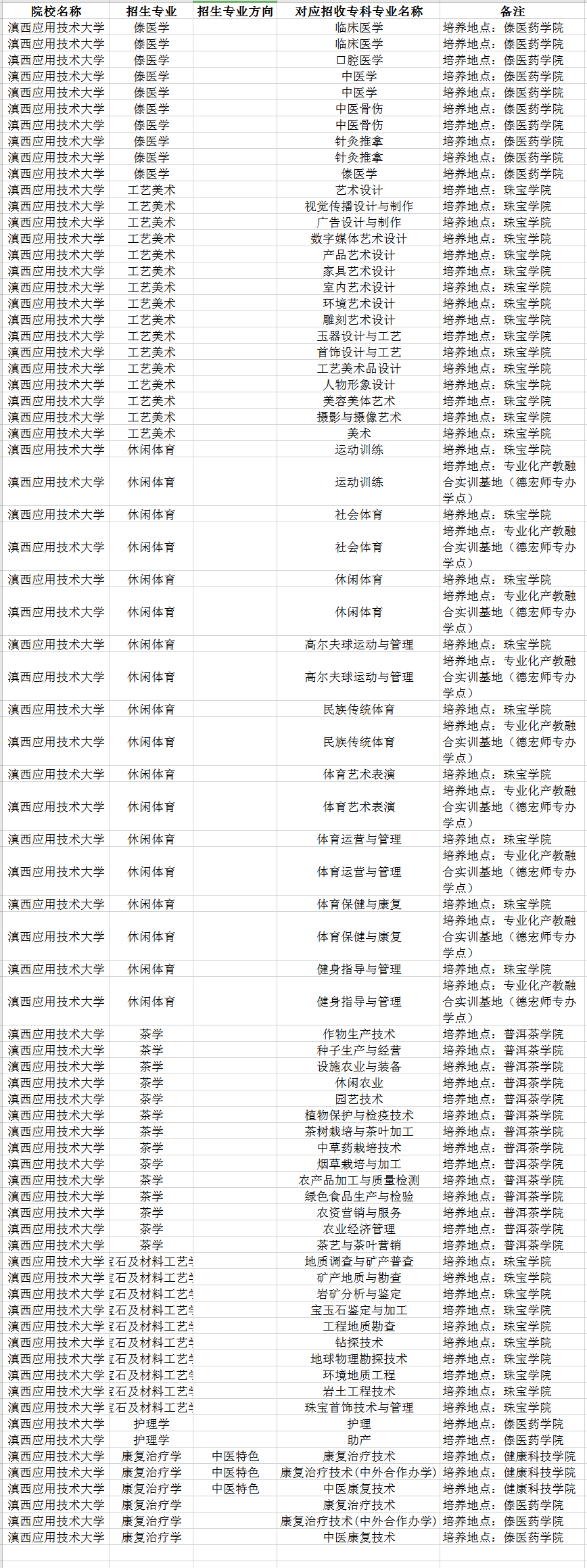 四川大學(xué)錦城學(xué)院就業(yè)網(wǎng)_成都錦城學(xué)院就業(yè)系統(tǒng)_四川大學(xué)錦城學(xué)院就業(yè)指導(dǎo)中心