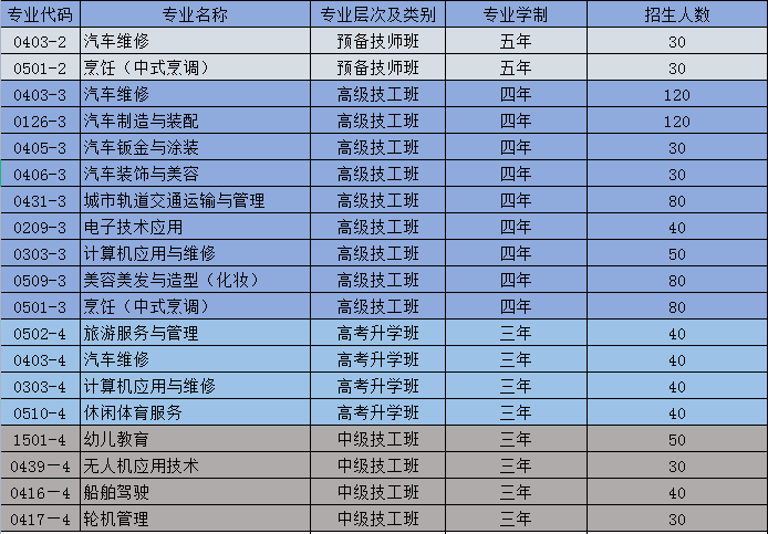 四川大學(xué)錦城學(xué)院就業(yè)網(wǎng)_成都錦城學(xué)院就業(yè)系統(tǒng)_四川大學(xué)錦城學(xué)院就業(yè)指導(dǎo)中心