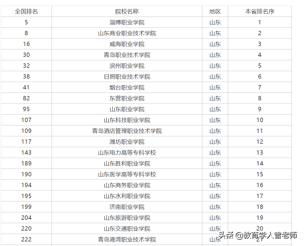 四川大學(xué)錦城學(xué)院就業(yè)指導(dǎo)中心_四川大學(xué)錦城學(xué)院就業(yè)網(wǎng)_成都錦城學(xué)院就業(yè)系統(tǒng)