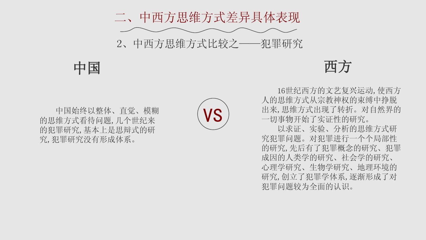 西方差異文化中的差異_中西方文化差異觀點(diǎn)_中西方文化的差異