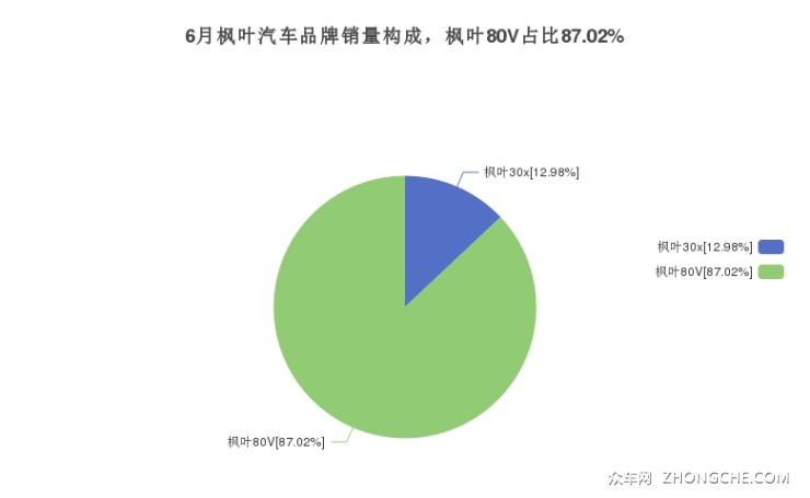 鎮江市楓葉國際學校地址_鎮江楓葉國際學校_鎮江楓葉國際學校簡介