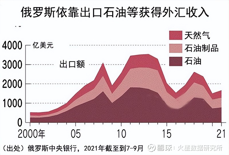 德克薩斯州版圖_德克薩斯州地圖(德克薩斯州行政地圖)_德克薩斯州行政區(qū)地圖