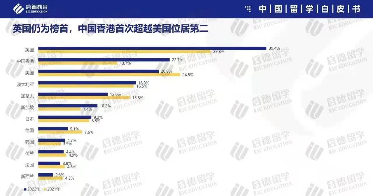 計算機專業(yè)美國留學(xué)_留學(xué)計算機專業(yè)美國排名_計算機專業(yè)美國留學(xué)費用