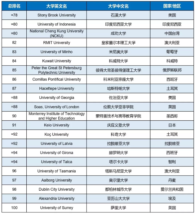 留學(xué)德國(guó)費(fèi)用怎樣_德國(guó)留學(xué)留學(xué)_留學(xué)德國(guó)語(yǔ)言要求
