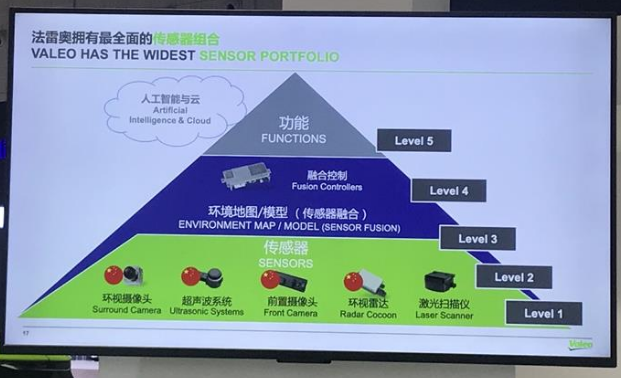 重慶理工大學碩士擬錄取名單_重慶理工大學研究生處_重慶理工大學研究生招生目錄