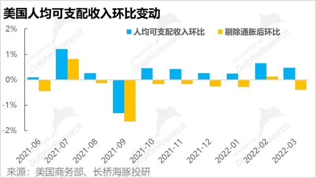 日本消費(fèi)水平_日本消費(fèi)水平相對(duì)中國(guó)_消費(fèi)水平日本比中國(guó)高