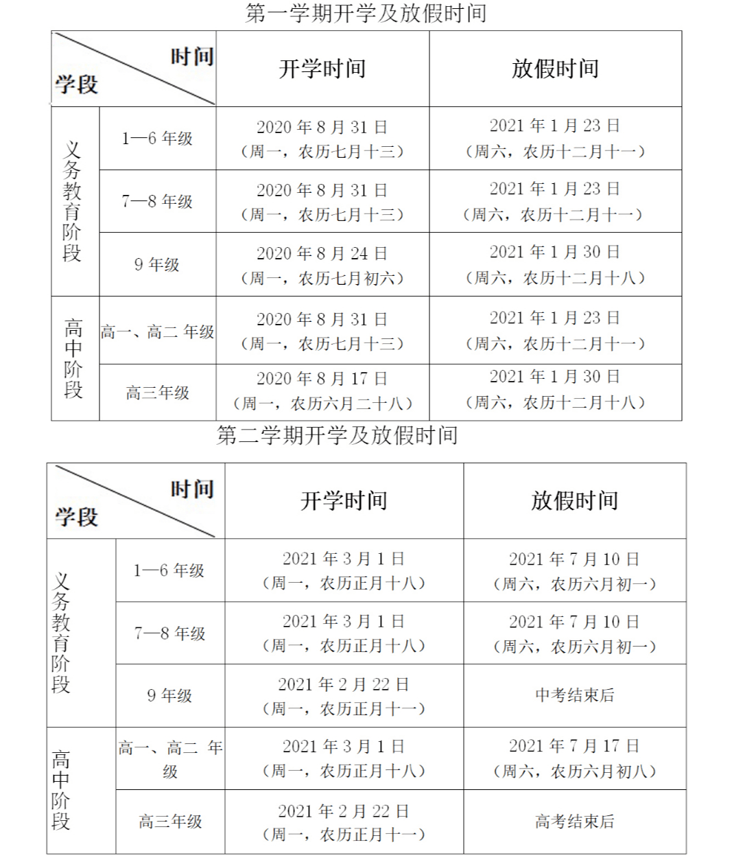 上海開學時間2020表_各地開學時間陸續確定上海_上海開學時間最新消息
