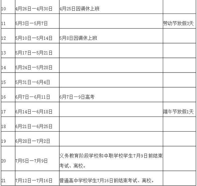 各地開學時間陸續確定上海_上海開學時間2020表_上海開學時間最新消息