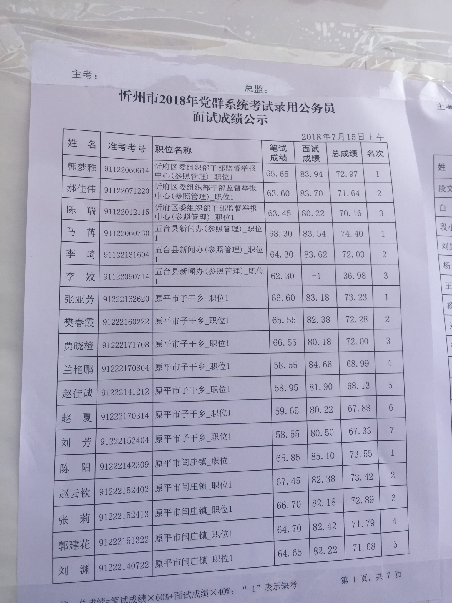 2023國考成績公布時(shí)間_考試成績公布時(shí)間是什么時(shí)候_考試成績公布