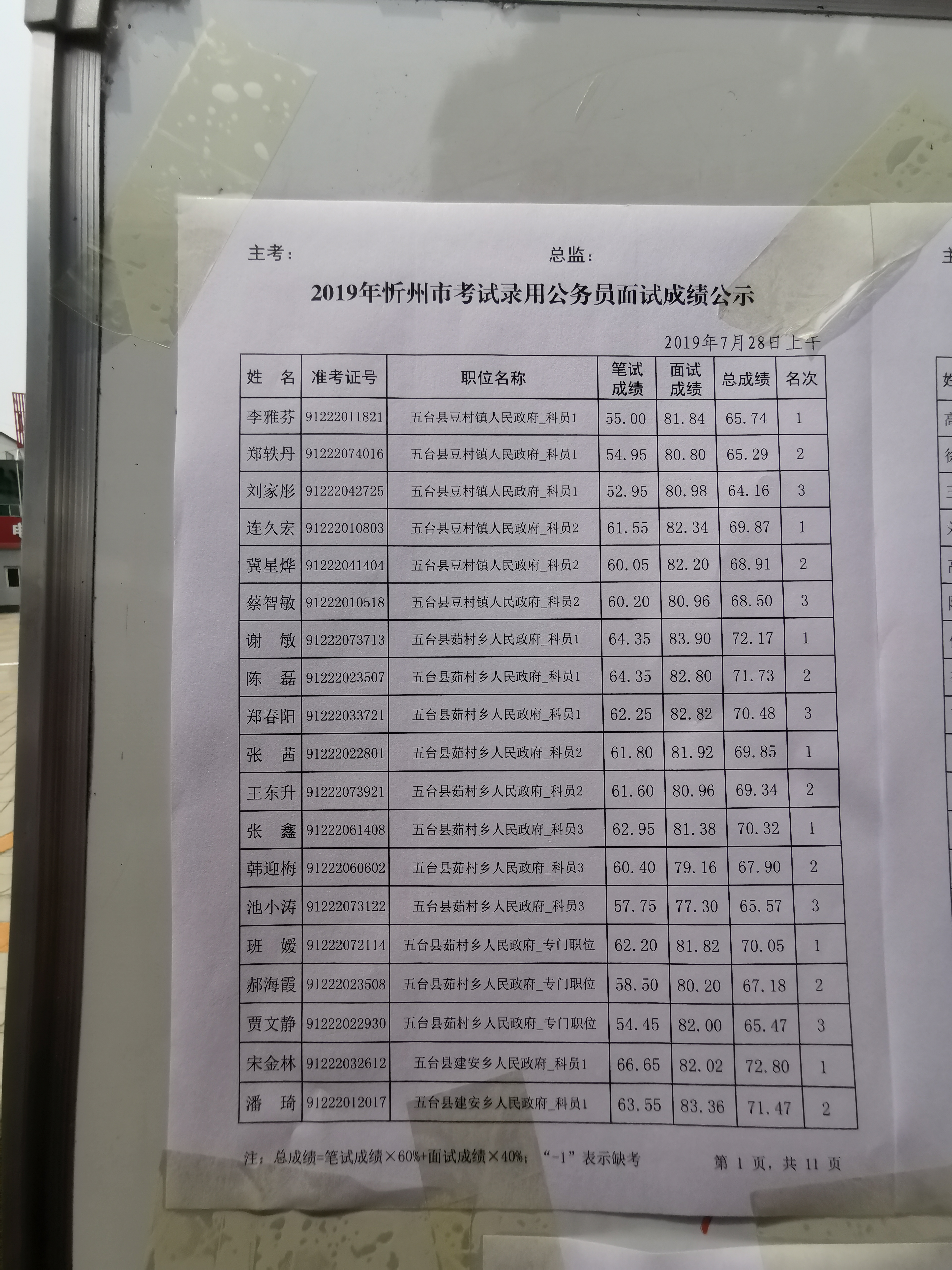 考試成績公布_2023國考成績公布時(shí)間_考試成績公布時(shí)間是什么時(shí)候