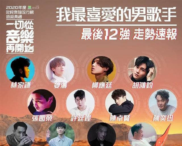 美國(guó)音樂(lè)榜單_榜單音樂(lè)美國(guó)歌手是誰(shuí)_音樂(lè)排行榜美國(guó)