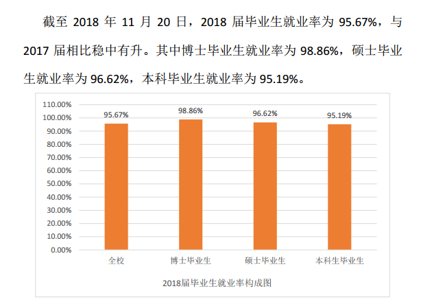 江西財經大學就業信息網_江西財經大學就業平臺_江西財經大學招生就業處網站