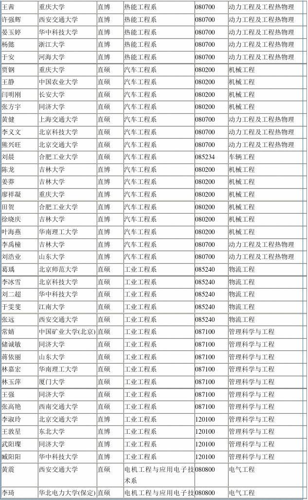 加州關閉酒吧學校_加州酒吧怎么樣_加州酒吧關閉學校通知