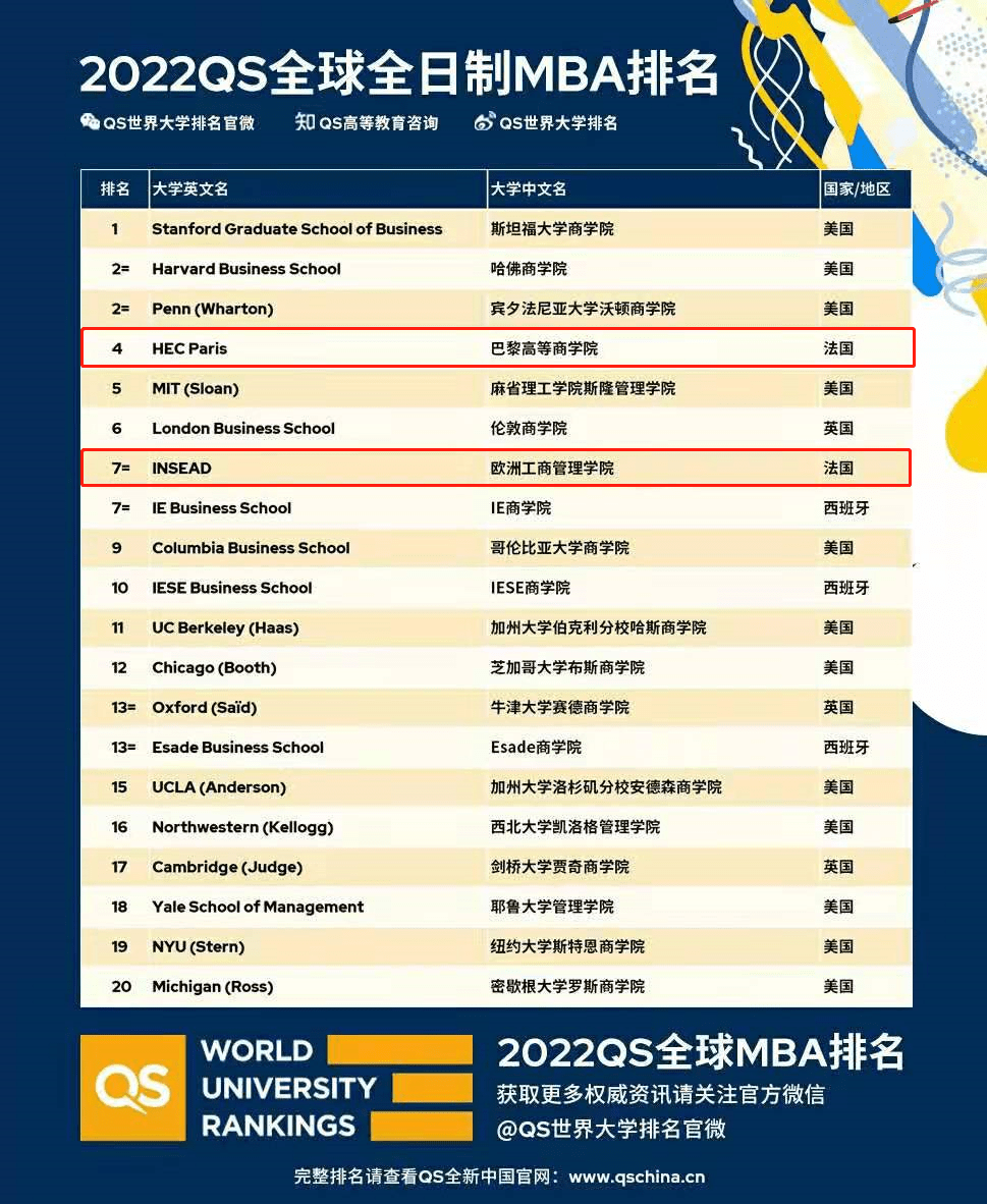 法國里爾的大學_法國里爾理工大學_法國里爾科技大學
