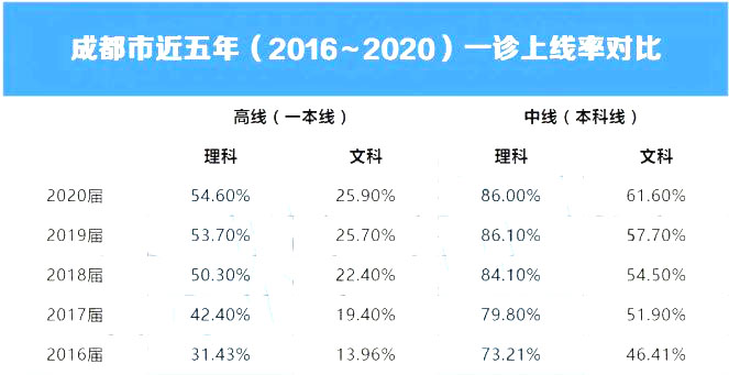 浙江延遲開學2023_廣東延遲開學2023_2023延遲開學