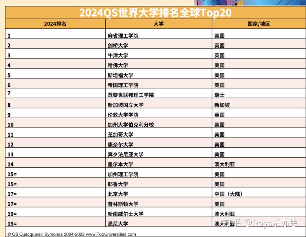 劍橋大學在哪個國家_劍橋大學在哪里個國家_劍橋大學國家學院