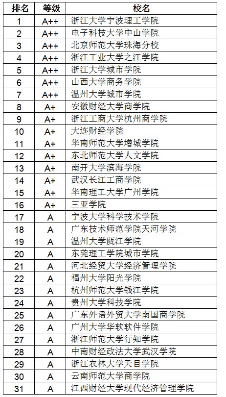 江蘇師大研究生官網(wǎng)_江蘇師范大學(xué)研究生院簡介_江蘇師大研究生院