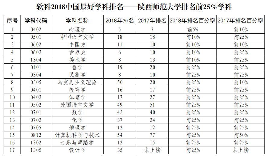 江蘇師大研究生官網(wǎng)_江蘇師范大學(xué)研究生院簡介_江蘇師大研究生院