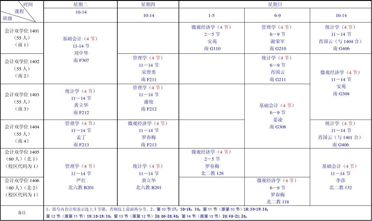 alevel課程培訓費用_alevel培訓alevel_alevel課程暑假培訓班
