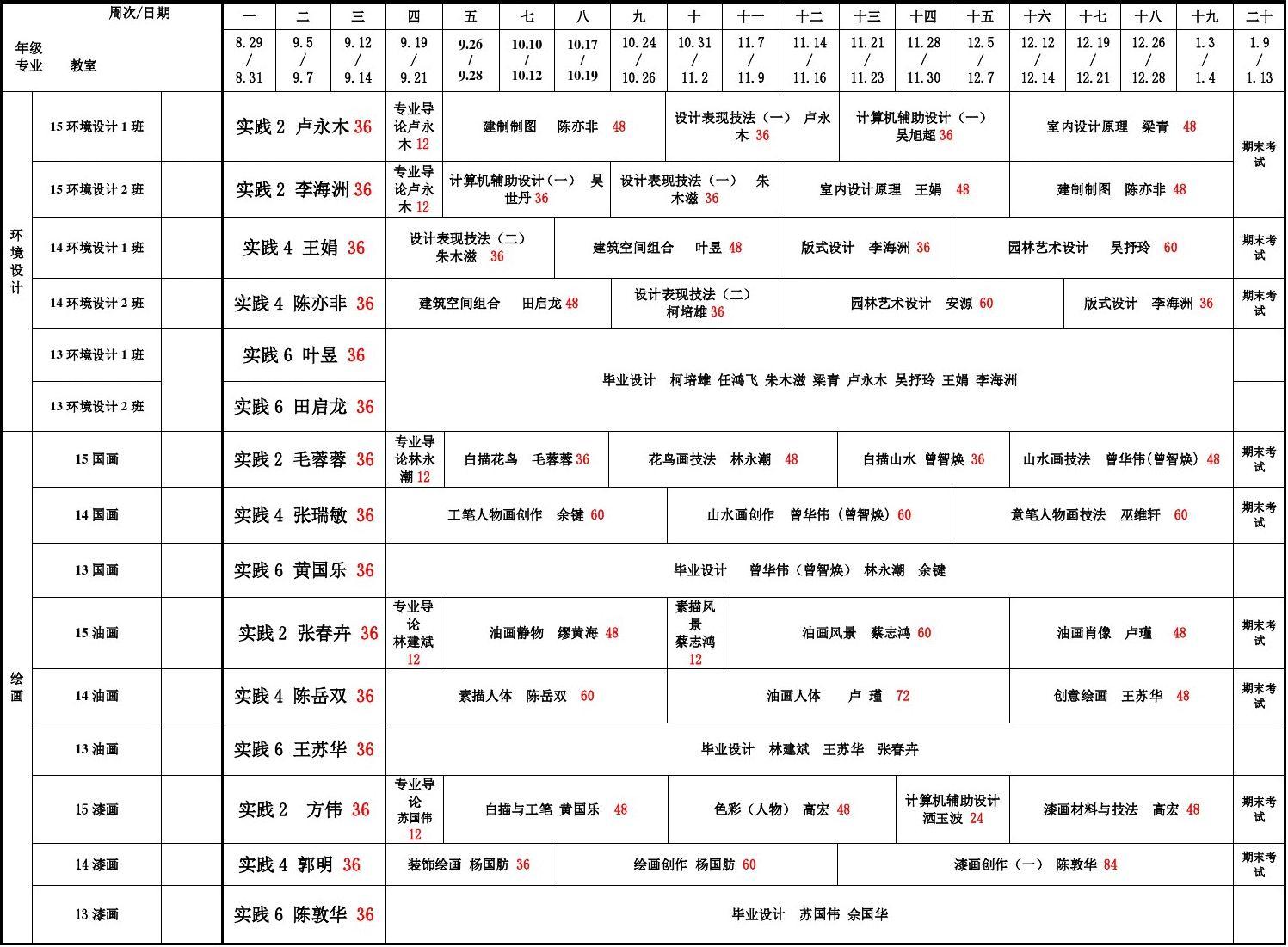 alevel課程暑假培訓班_alevel課程培訓費用_alevel培訓alevel