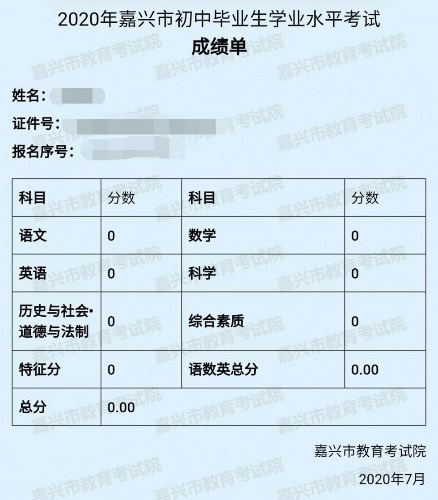云南高考錄取分數線_云南的高考錄取分數線_云南地區高考錄取分數線
