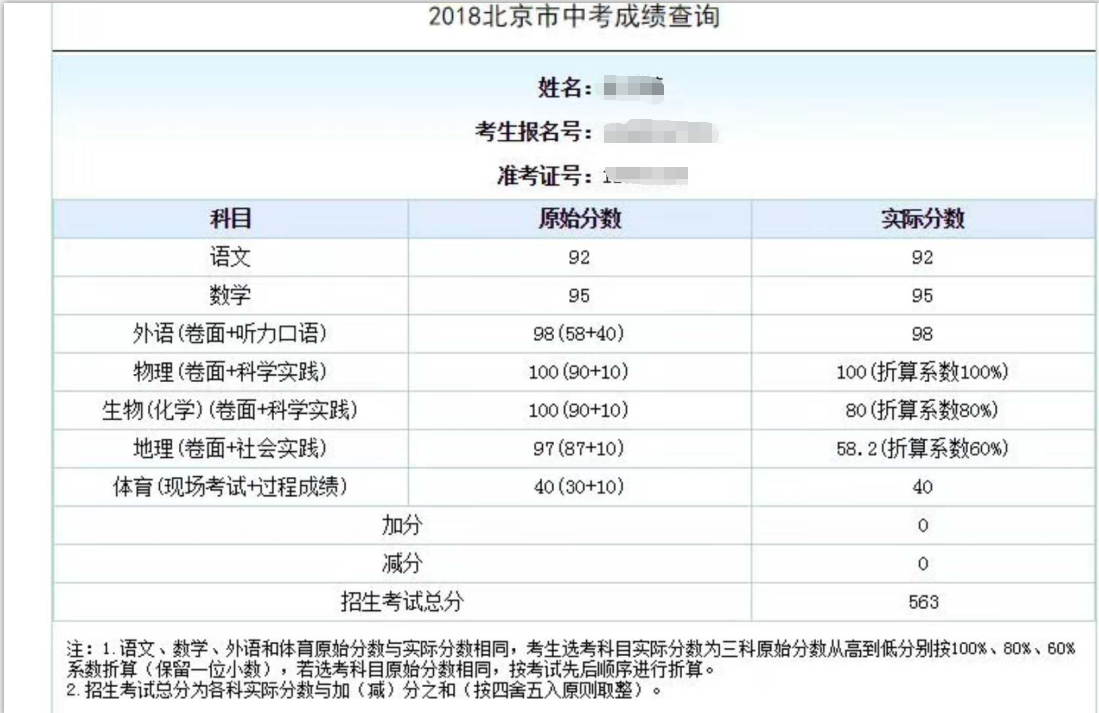 云南地區高考錄取分數線_云南的高考錄取分數線_云南高考錄取分數線