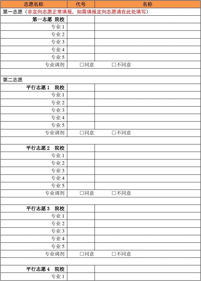 分?jǐn)?shù)高考查詢?nèi)肟诠倬W(wǎng)_分?jǐn)?shù)高考查詢網(wǎng)站_如何查詢高考分?jǐn)?shù)