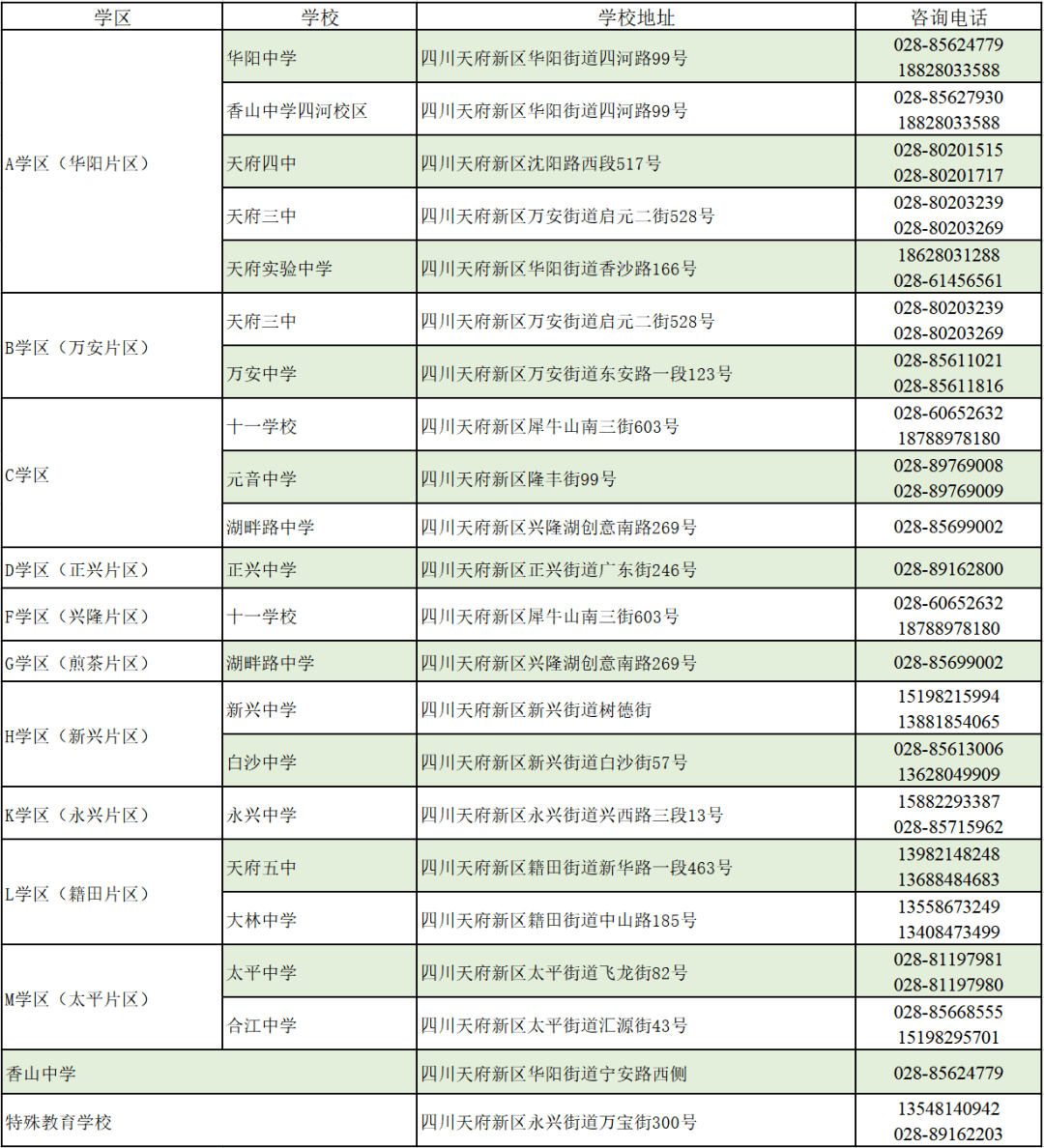 七中實驗學校_實驗學校中學_實驗學校中小學生守則