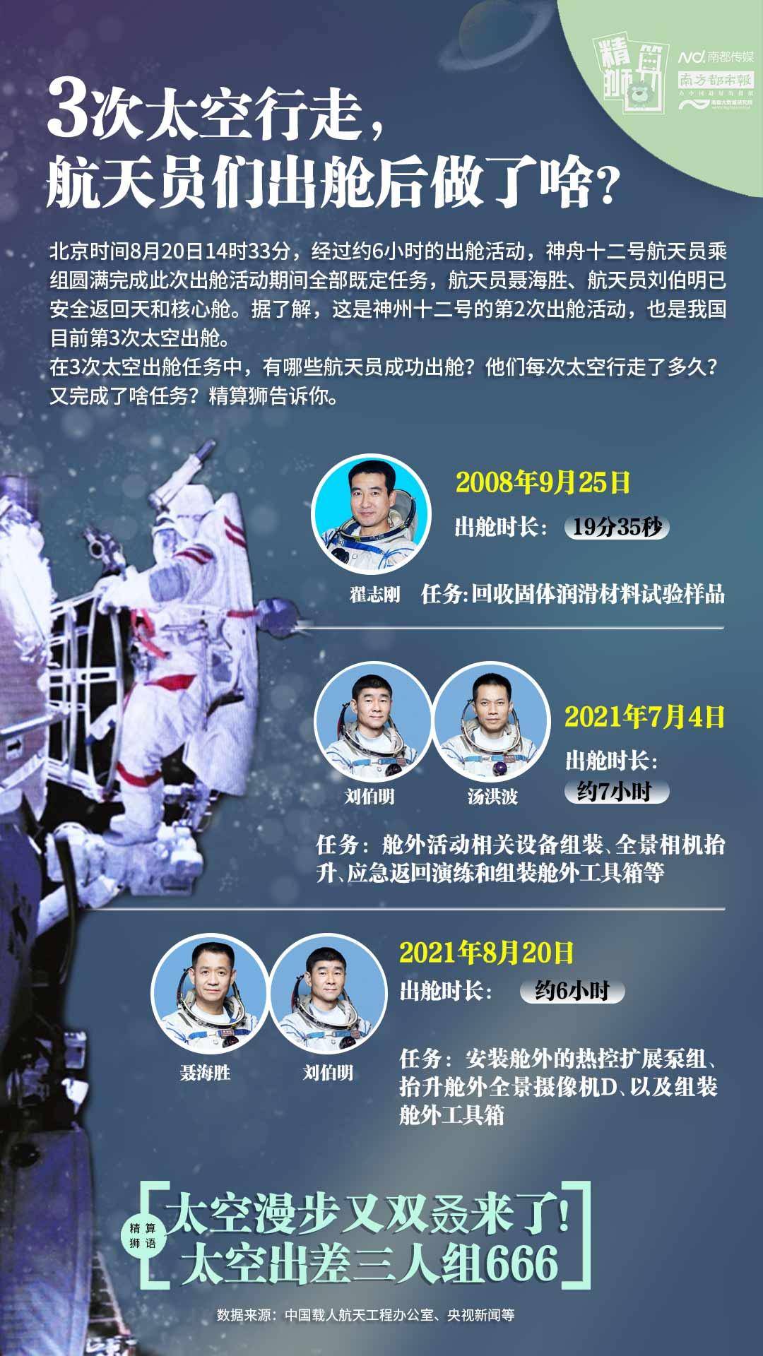 中國航天航空排名_航空航天類排名_中國航天航空公司排名