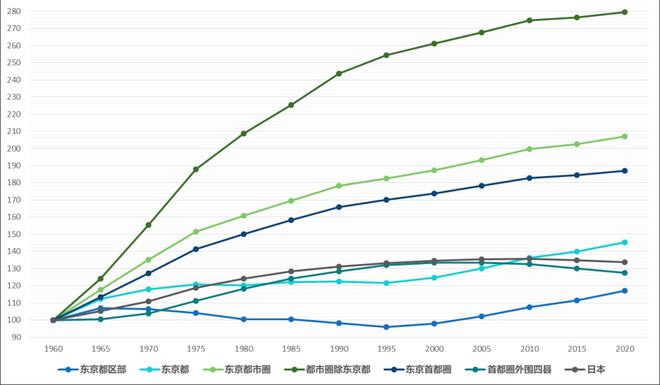 2019年紐約州人口_紐約州人口2019總人數口(紐約人口數量)_紐約州人口總數