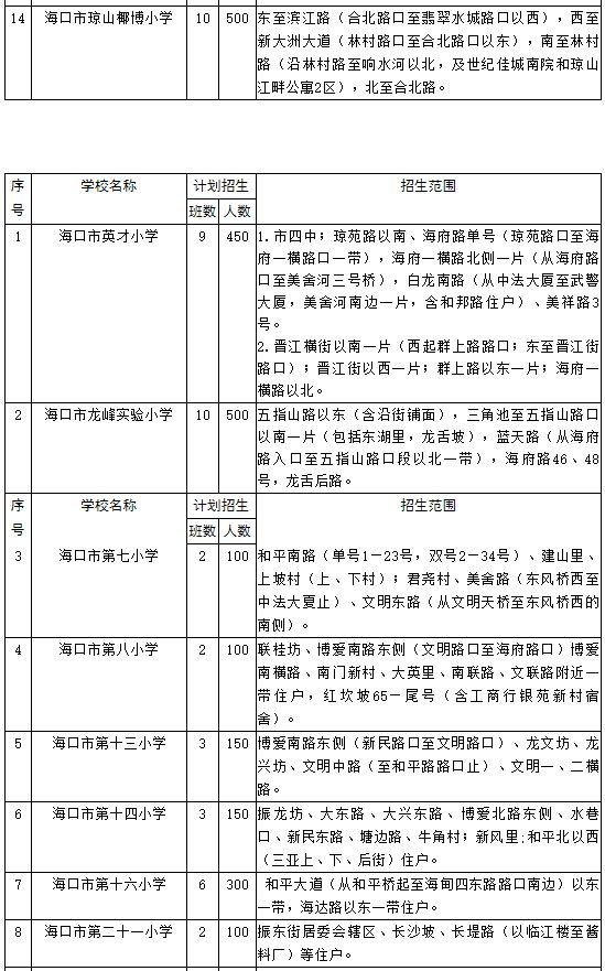 海南中學國際學校_海南中學國際學校有哪些_海南中學國際學校怎么樣