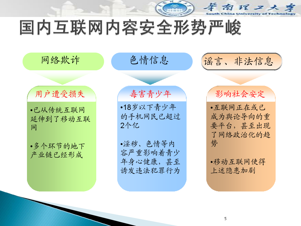 上海信息技術學校_上海信息技術學校_上海信息技術學校