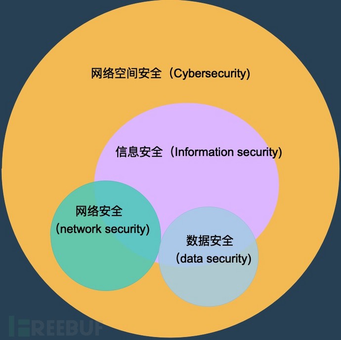 上海信息技術學校_上海信息技術學校_上海信息技術學校