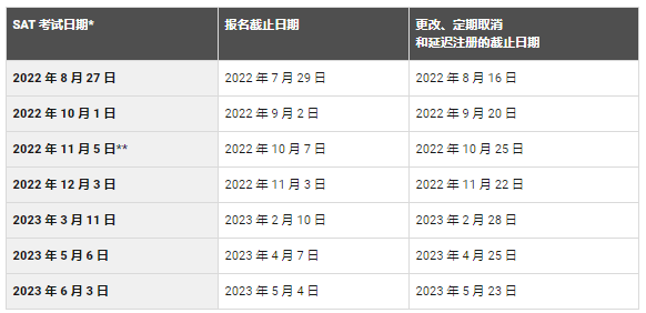 日語等級考試成績怎么查_日語查詢考試等級成績網(wǎng)站_日語等級考試成績查詢