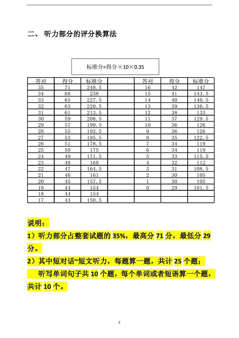 日語能力考報名條件_日語能力考試報名_日語報名考試能力要求