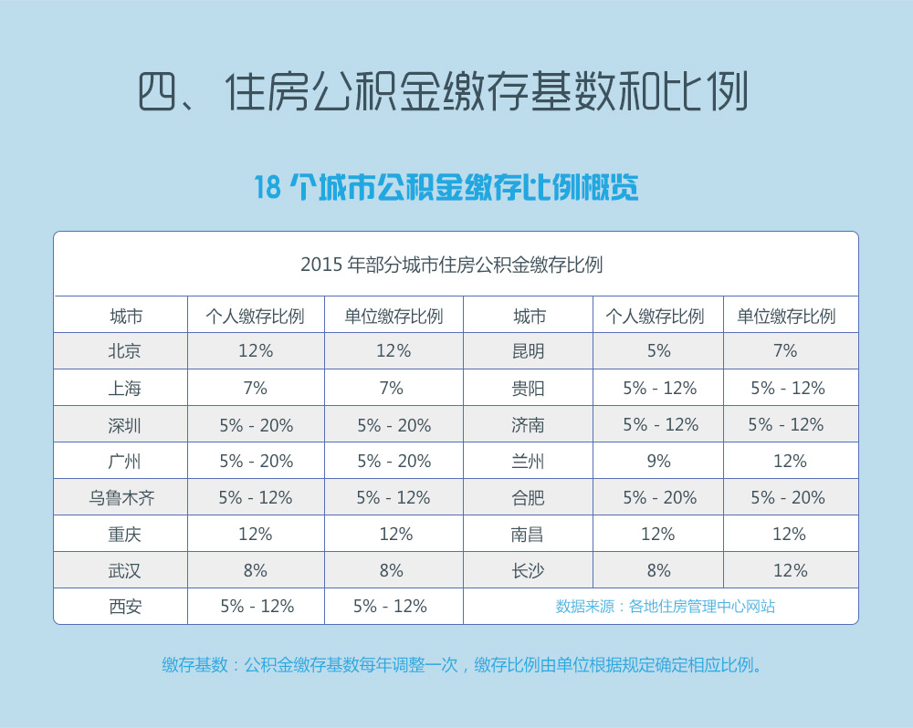 戶(hù)口留學(xué)生入戶(hù)政策_(dá)留學(xué)生戶(hù)口_留學(xué)人員戶(hù)口