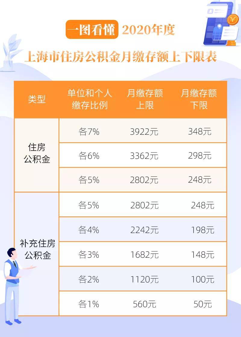 留學(xué)生戶(hù)口_戶(hù)口留學(xué)生入戶(hù)政策_(dá)留學(xué)人員戶(hù)口