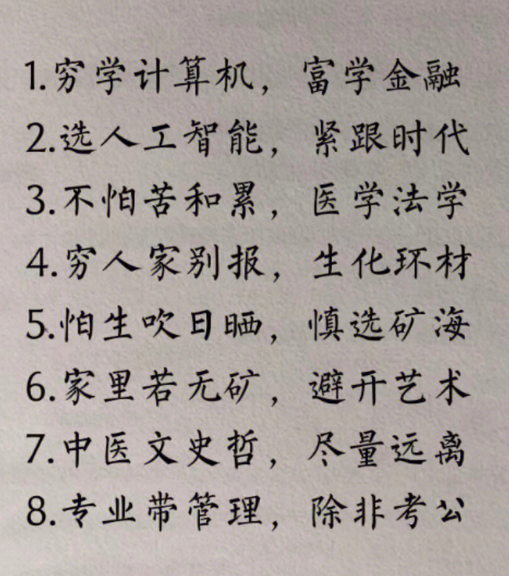 美國各專業留學排名_美國留學好的專業_美國留學專業排名