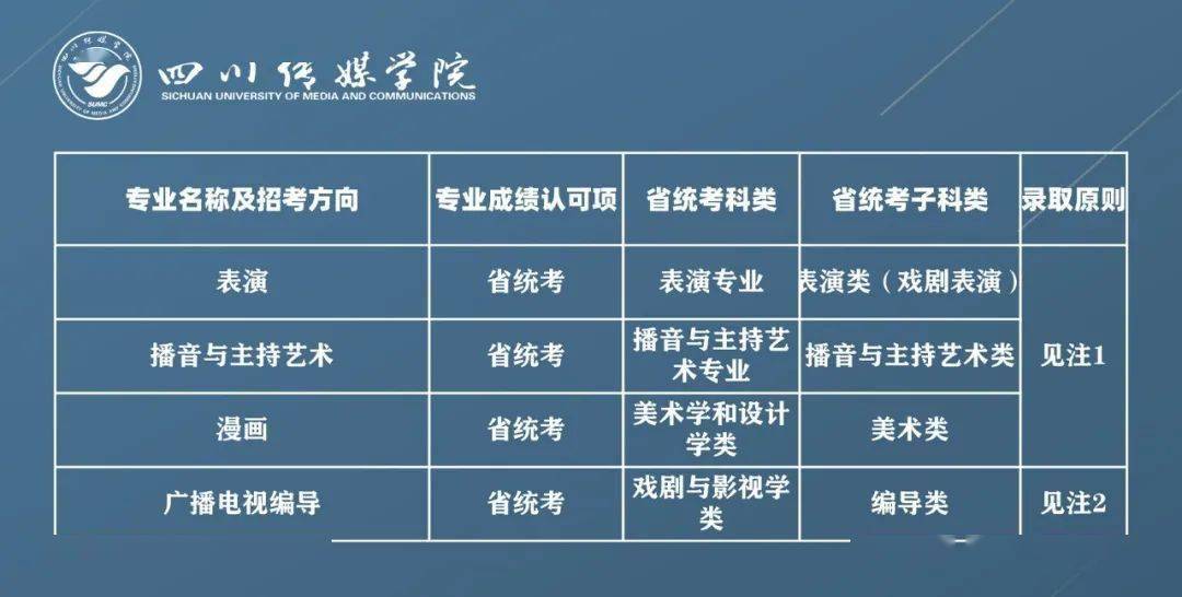 國際留學(xué)預(yù)科什么意思_留學(xué)預(yù)科和國際本科的區(qū)別_國際預(yù)科留學(xué)