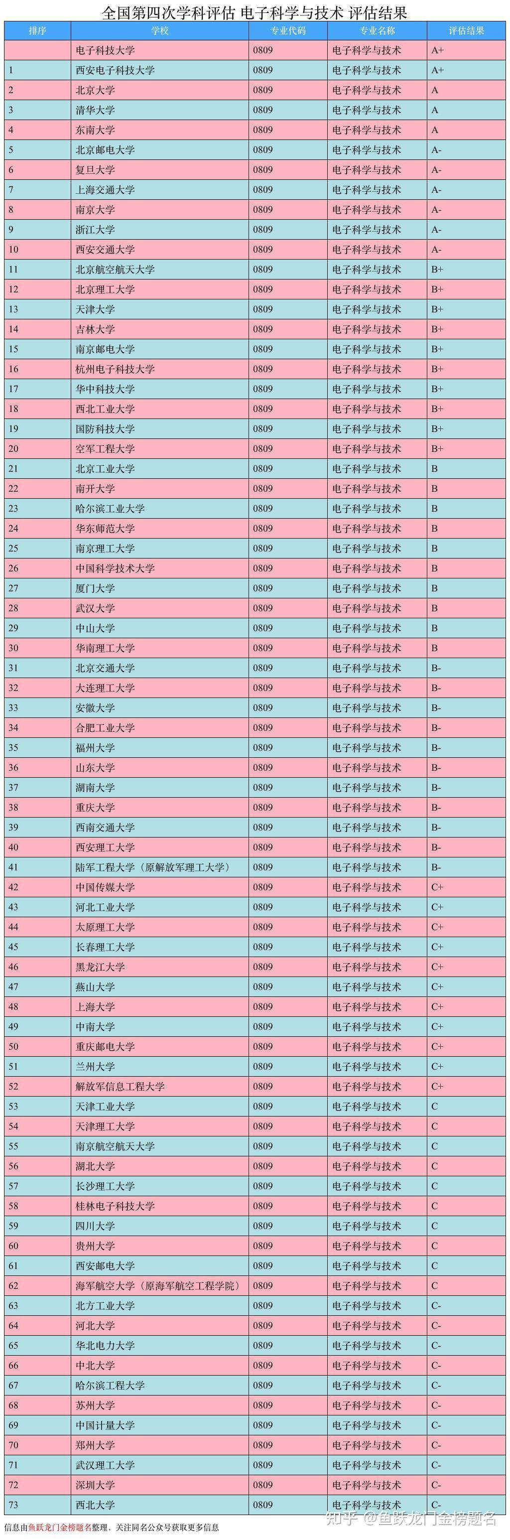 法國師范學院怎么樣_法國工程師大學_法國工程師學院含金量