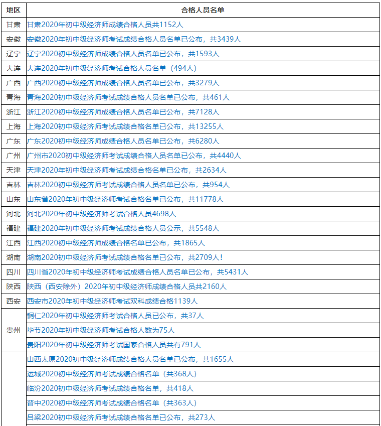 韓國(guó)語(yǔ)能力測(cè)試報(bào)名_韓國(guó)能力語(yǔ)考試官網(wǎng)_韓國(guó)語(yǔ)能力考試報(bào)名時(shí)間