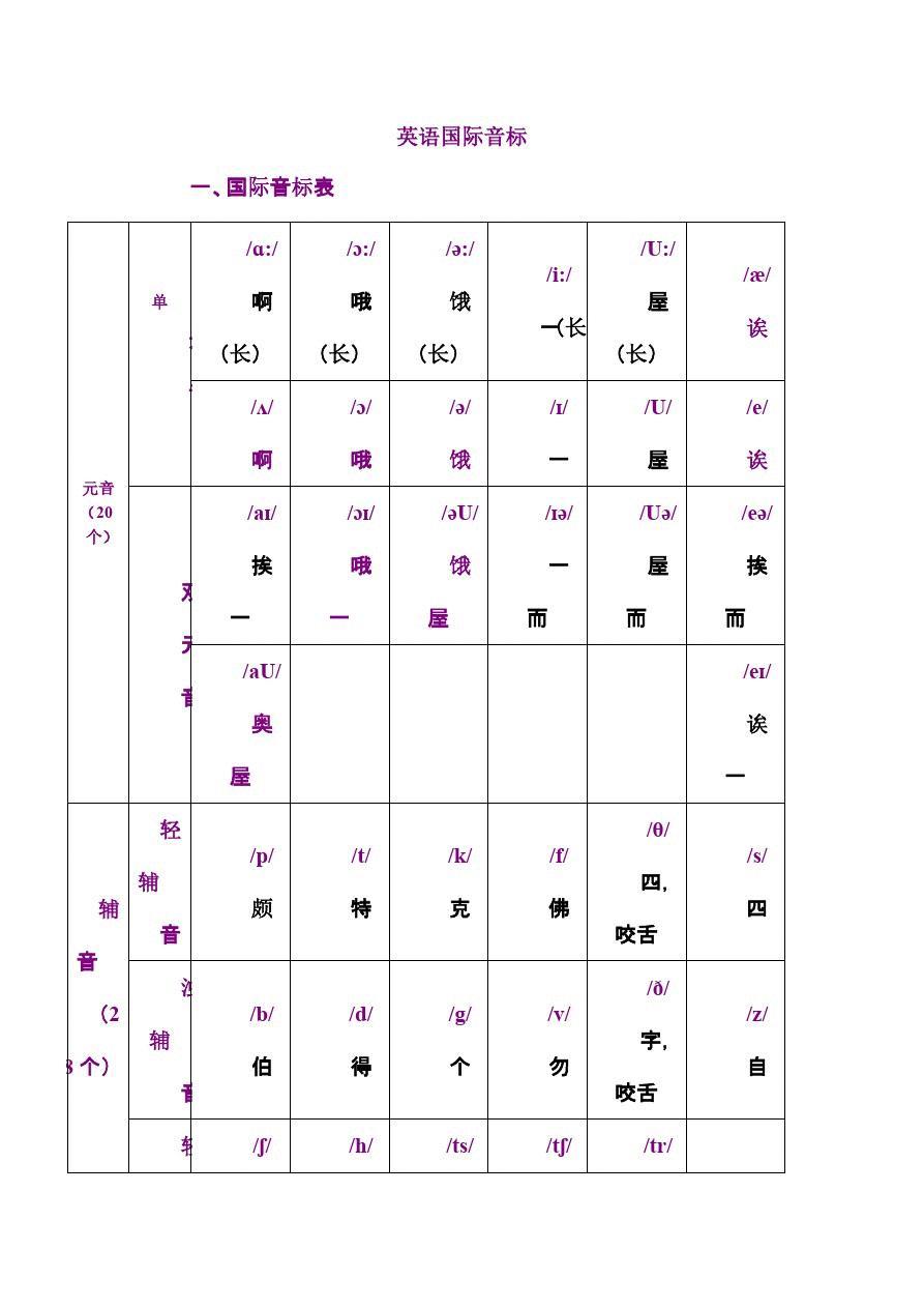 日語學習零起點_如何學習日語_日語學習班
