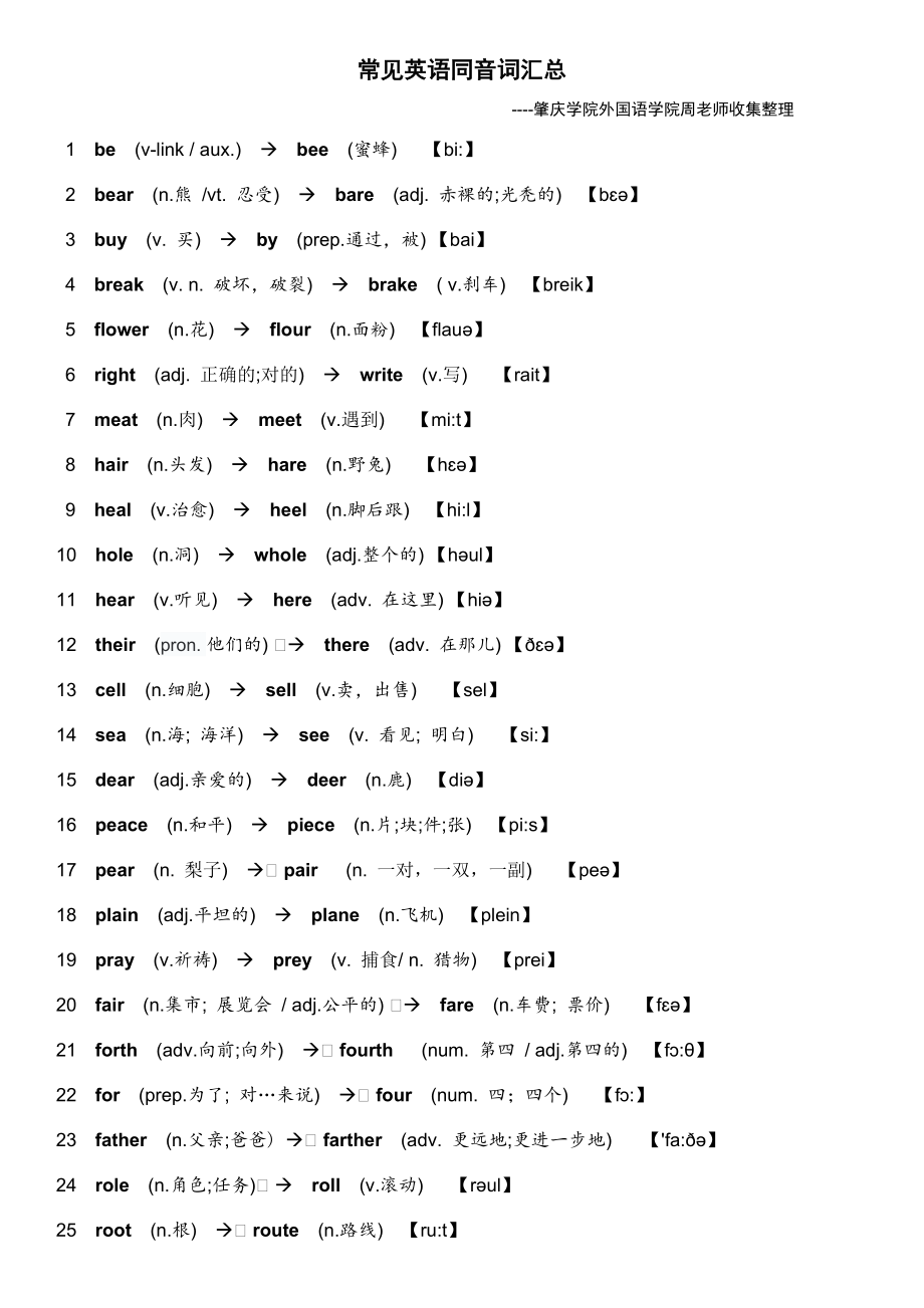 日語學習零起點_如何學習日語_日語學習班