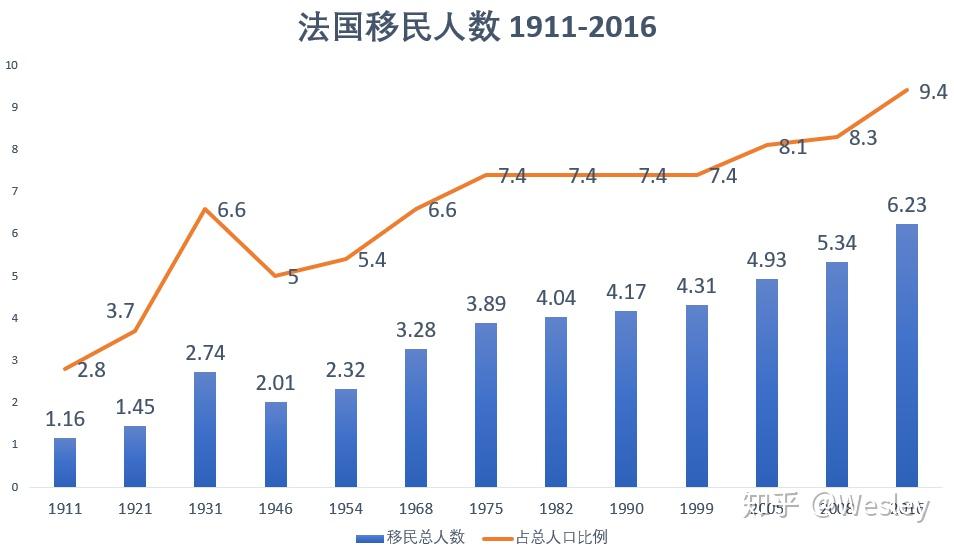 瓦努阿圖共和國的華人生活_瓦努阿圖有多少中國人_瓦努阿圖中國有幾個領事館