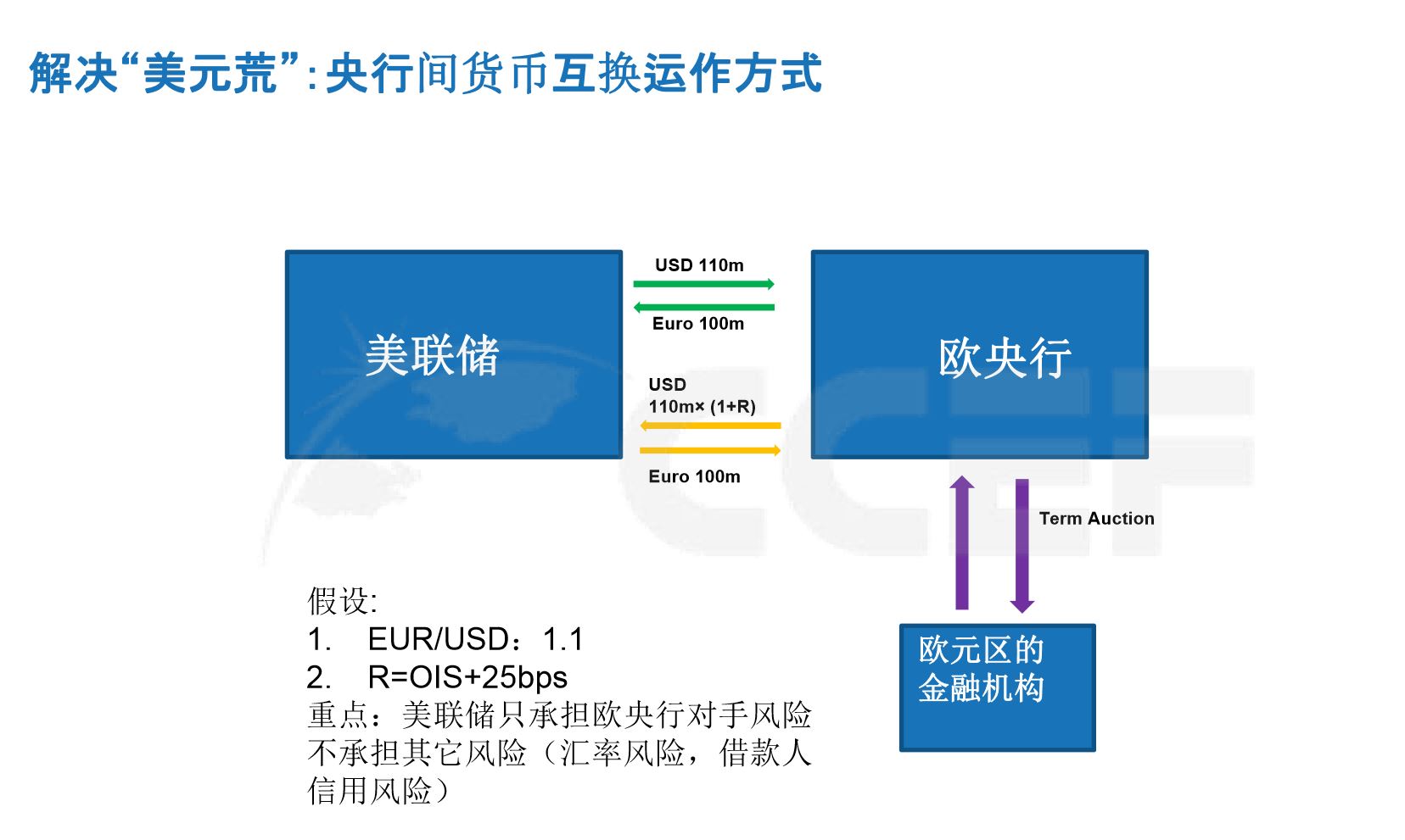 英格蘭2022_2023英格蘭是英國嗎最新要求_英格蘭地區(qū)開始執(zhí)行新規(guī)