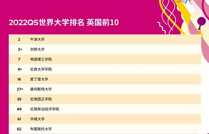 牛津大學college介紹_牛津大學簡介百度百科_牛津大學簡介