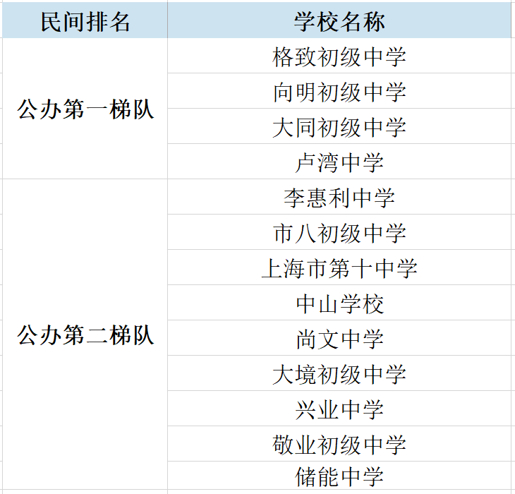 大學昆士蘭要求什么學歷_昆士蘭大學條件_昆士蘭大學要求