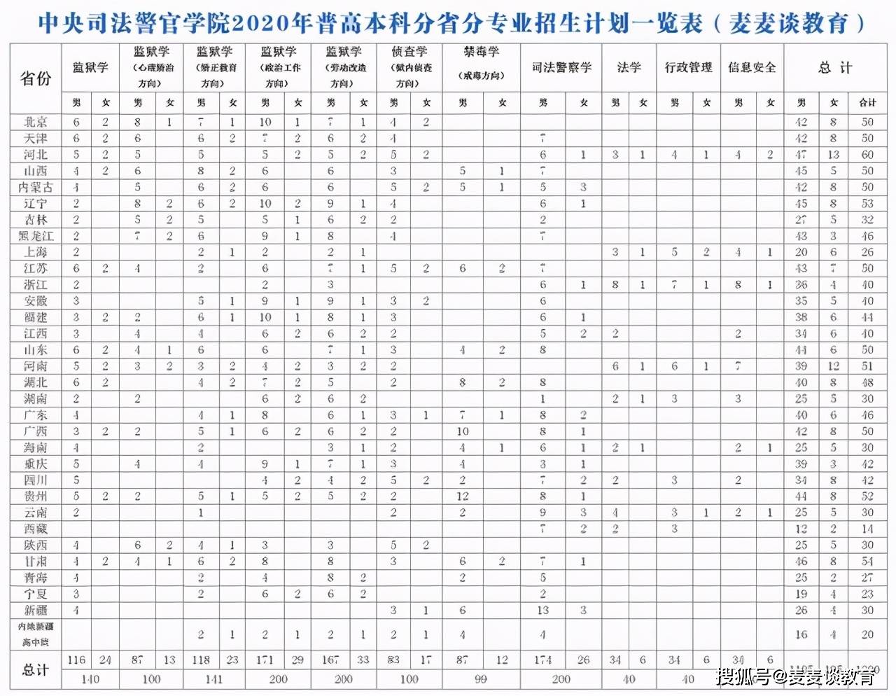 昆士蘭大學條件_昆士蘭大學要求_大學昆士蘭要求什么學歷